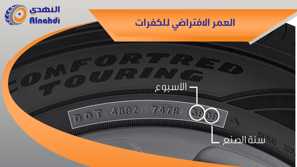 ما هو العمر الافتراضي للكفرات؟